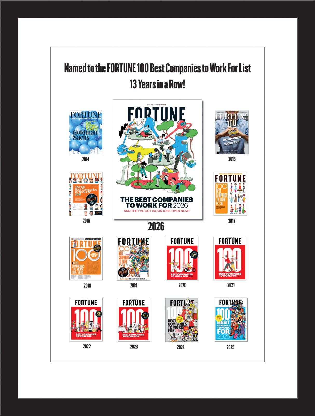 Image is not available